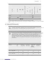 Preview for 9 page of AEG LAVAMAT 68280FL Instruction Manual