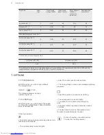 Preview for 10 page of AEG LAVAMAT 68280FL Instruction Manual