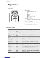 Preview for 30 page of AEG LAVAMAT 68280FL Instruction Manual