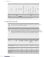 Preview for 32 page of AEG LAVAMAT 68280FL Instruction Manual