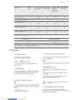 Preview for 33 page of AEG LAVAMAT 68280FL Instruction Manual