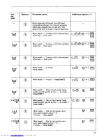 Предварительный просмотр 15 страницы AEG LAVAMAT 693 sensortronic Operating Instructions Manual