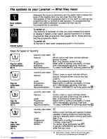 Preview for 10 page of AEG LAVAMAT 700 Operating Instructions Manual