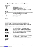 Preview for 13 page of AEG LAVAMAT 700 Operating Instructions Manual