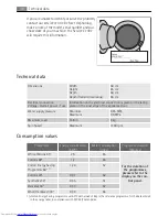 Предварительный просмотр 30 страницы AEG LAVAMAT 70850A User Manual