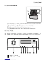 Предварительный просмотр 7 страницы AEG LAVAMAT 72850 M User Manual