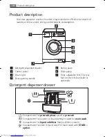 Preview for 10 page of AEG LAVAMAT 72850 User Manual