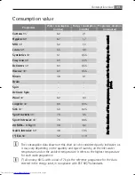 Preview for 43 page of AEG LAVAMAT 72850 User Manual