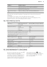 Preview for 23 page of AEG LAVAMAT 74270 TL1 User Manual