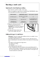 Preview for 11 page of AEG LAVAMAT 74700 User Information