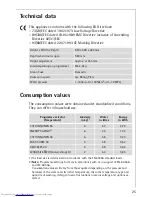 Preview for 25 page of AEG LAVAMAT 74700 User Information