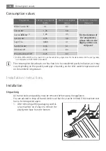 Предварительный просмотр 30 страницы AEG LAVAMAT 74850A User Manual