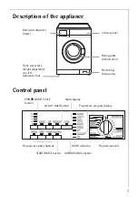 Предварительный просмотр 7 страницы AEG LAVAMAT 75805 User Information