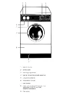 Preview for 3 page of AEG LAVAMAT 802 T Operating Instructions Manual