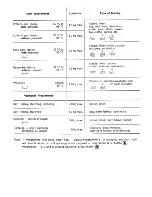 Preview for 8 page of AEG LAVAMAT 802 T Operating Instructions Manual