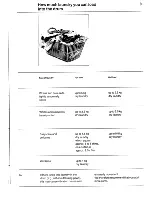 Предварительный просмотр 9 страницы AEG LAVAMAT 803T Operating Instructions Manual