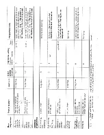 Preview for 14 page of AEG Lavamat 804 TS Operating Instructions Manual