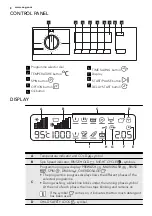 Предварительный просмотр 8 страницы AEG LAVAMAT 82470 BI User Manual