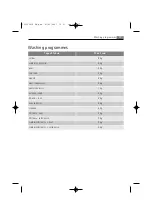 Preview for 27 page of AEG LAVAMAT 84950 Instruction Booklet