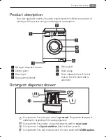 Preview for 9 page of AEG LAVAMAT 86850 Instruction Booklet