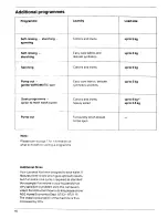 Preview for 16 page of AEG Lavamat 971 sensortronic Operating Instructions Manual