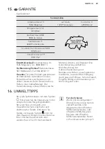 Предварительный просмотр 49 страницы AEG LAVAMAT B1484 User Mannual