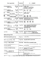 Предварительный просмотр 10 страницы AEG Lavamat Bella 1003 Operating Instructions Manual