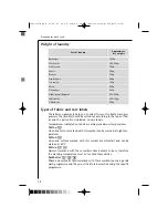 Preview for 18 page of AEG LAVAMAT L 1045 E Instruction Booklet