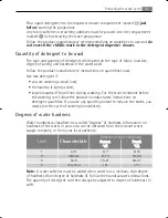 Preview for 31 page of AEG LAVAMAT L 16850 User Manual