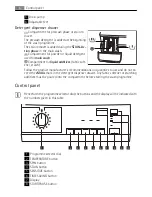 Предварительный просмотр 7 страницы AEG LAVAMAT L64850L User Manual