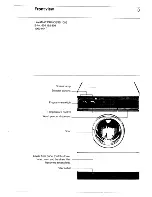 Предварительный просмотр 3 страницы AEG Lavamat Princess 1003 Operating Instructions Manual