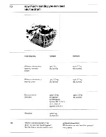 Предварительный просмотр 10 страницы AEG Lavamat Princess 1003 Operating Instructions Manual