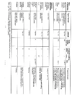 Предварительный просмотр 14 страницы AEG Lavamat Princess 1003 Operating Instructions Manual