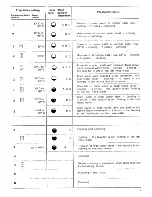 Preview for 9 page of AEG Lavamat Princess 800 E Operating Instructions Manual