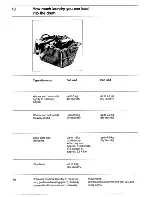 Preview for 10 page of AEG Lavamat regina 804 U Operating Instructions Manual