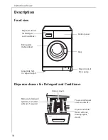 Preview for 10 page of AEG LAVAMAT SOUPLESSE 14 User Information