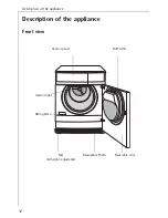 Предварительный просмотр 12 страницы AEG Lavamat Trophy series Operating Instructions Manual