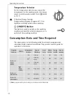 Preview for 12 page of AEG LAVAMAT W 1020 Instruction Book