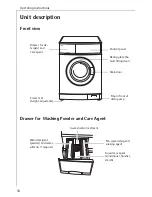 Preview for 10 page of AEG LAVAMAT W 1039 EXCLUSIV User Information