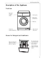 Предварительный просмотр 9 страницы AEG LAVAMAT W 1059 ELECTRONIC User Information