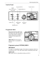 Предварительный просмотр 11 страницы AEG LAVAMAT W 1230 User Information