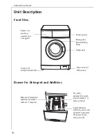 Предварительный просмотр 10 страницы AEG LAVAMAT W 1450 ELECTRONIC User Information