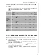 Предварительный просмотр 15 страницы AEG LAVAMAT W 88 Operating Instructions Manual