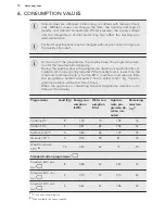 Preview for 10 page of AEG LAVAMAT68480FL User Manual