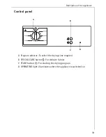 Предварительный просмотр 19 страницы AEG LAVATHERM 33600 Operating And Installation Instructions