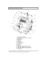 Preview for 5 page of AEG Lavatherm 3500 User Manual