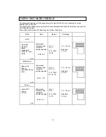 Preview for 17 page of AEG Lavatherm 3500 User Manual