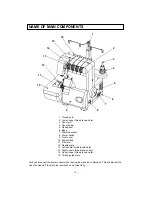 Preview for 35 page of AEG Lavatherm 3500 User Manual