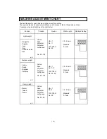 Preview for 47 page of AEG Lavatherm 3500 User Manual