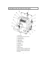 Preview for 65 page of AEG Lavatherm 3500 User Manual